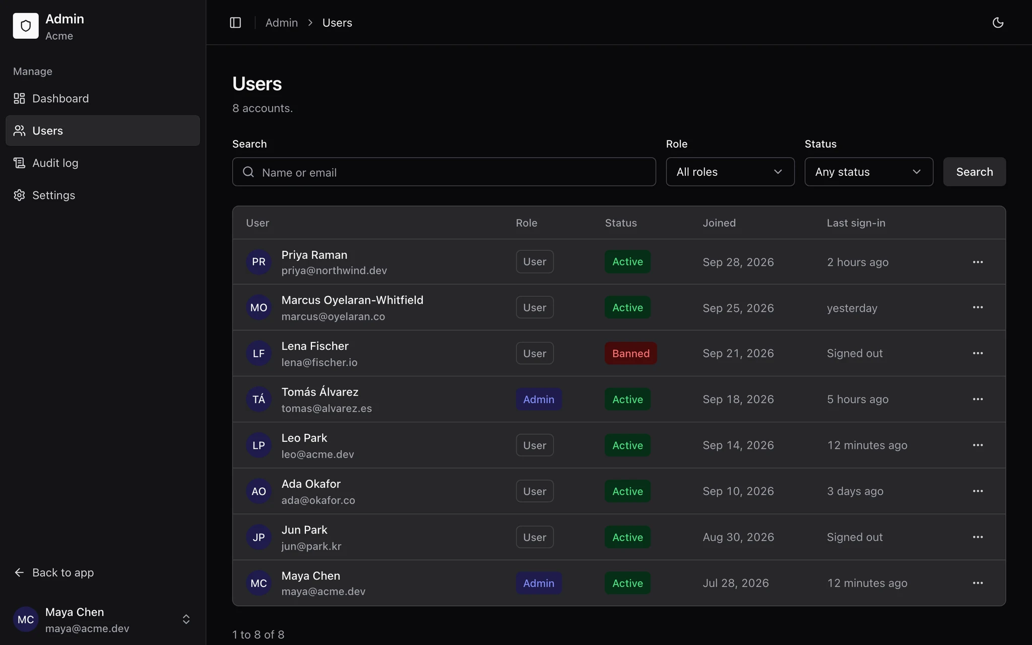 The admin panel's users table with roles, status, join date and last sign-in.